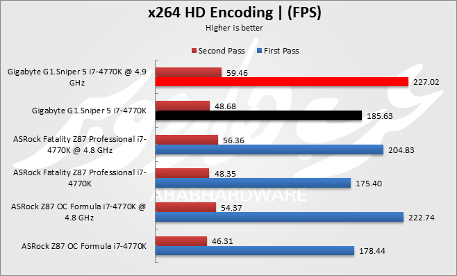 x264