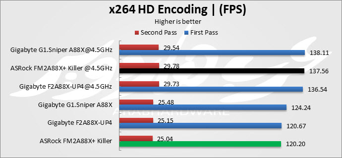 x264