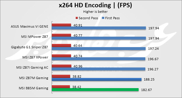 x264