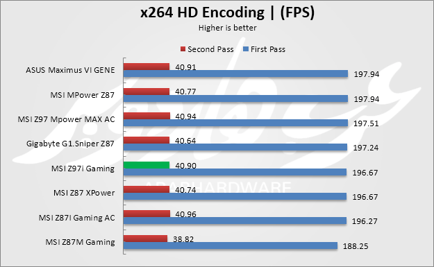 x264