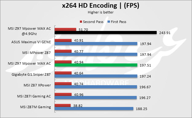 x264