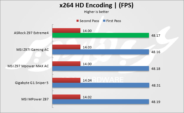 x264