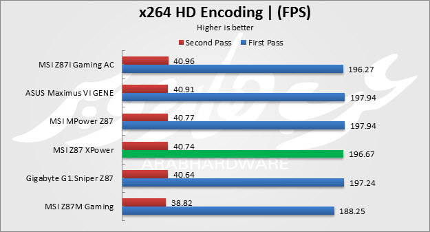x264 HD 2
