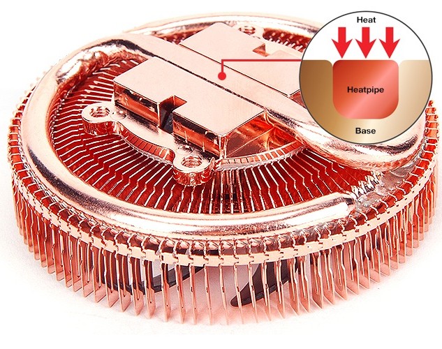 zalman-unveils-cnps2x-ultra-compact-cpu-cooler-03