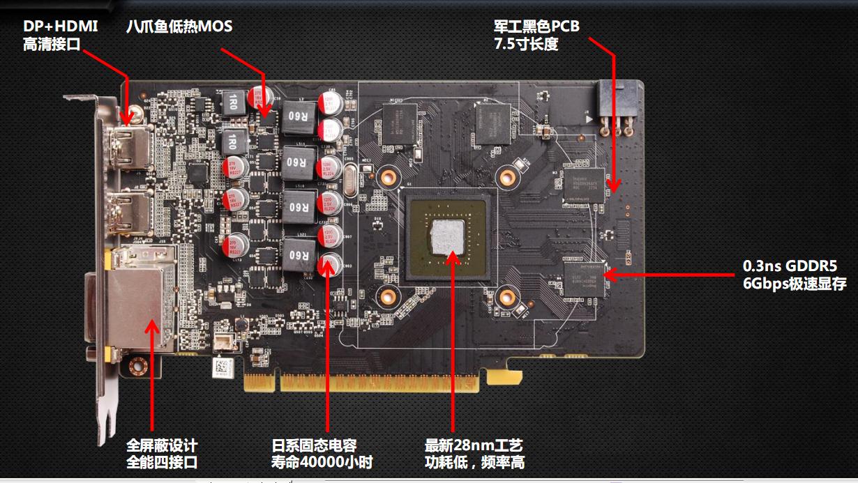 zotac3