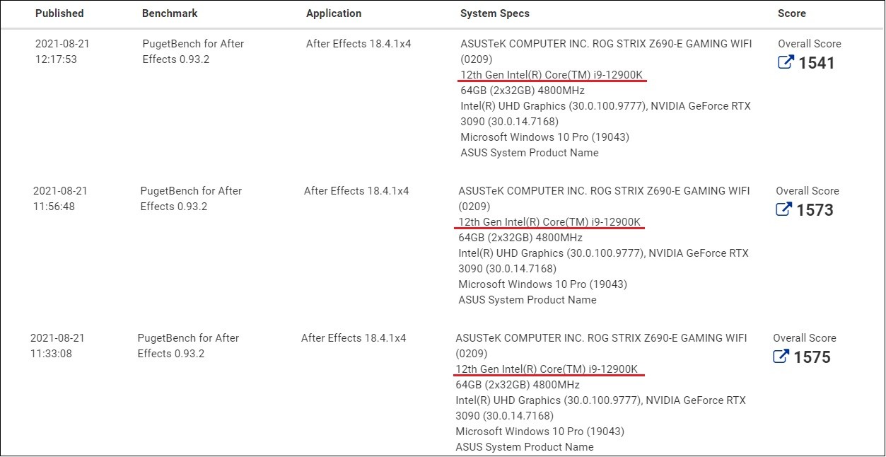 Intel Core i9-12900K After Effects Benchmark