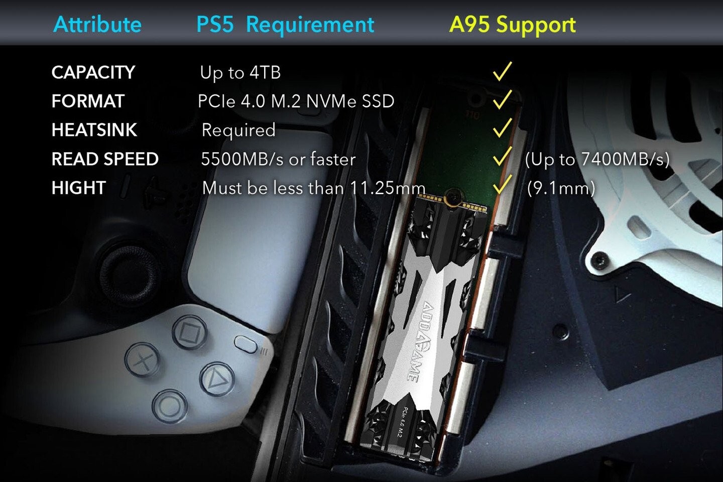 addlink PlayStation 5 SSD