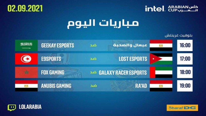 اليوم ينطلق الكلاسيكو المصري بين أنوبيس ورعد في بطولة كأس العرب