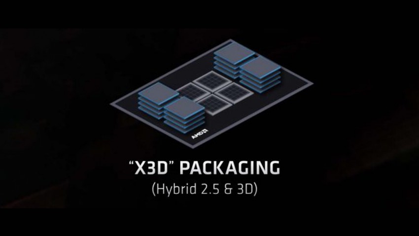 معلومات: سلسلة معالجات AMD EPYC Milan-X ستحصل على تقنية 3D V-Cache