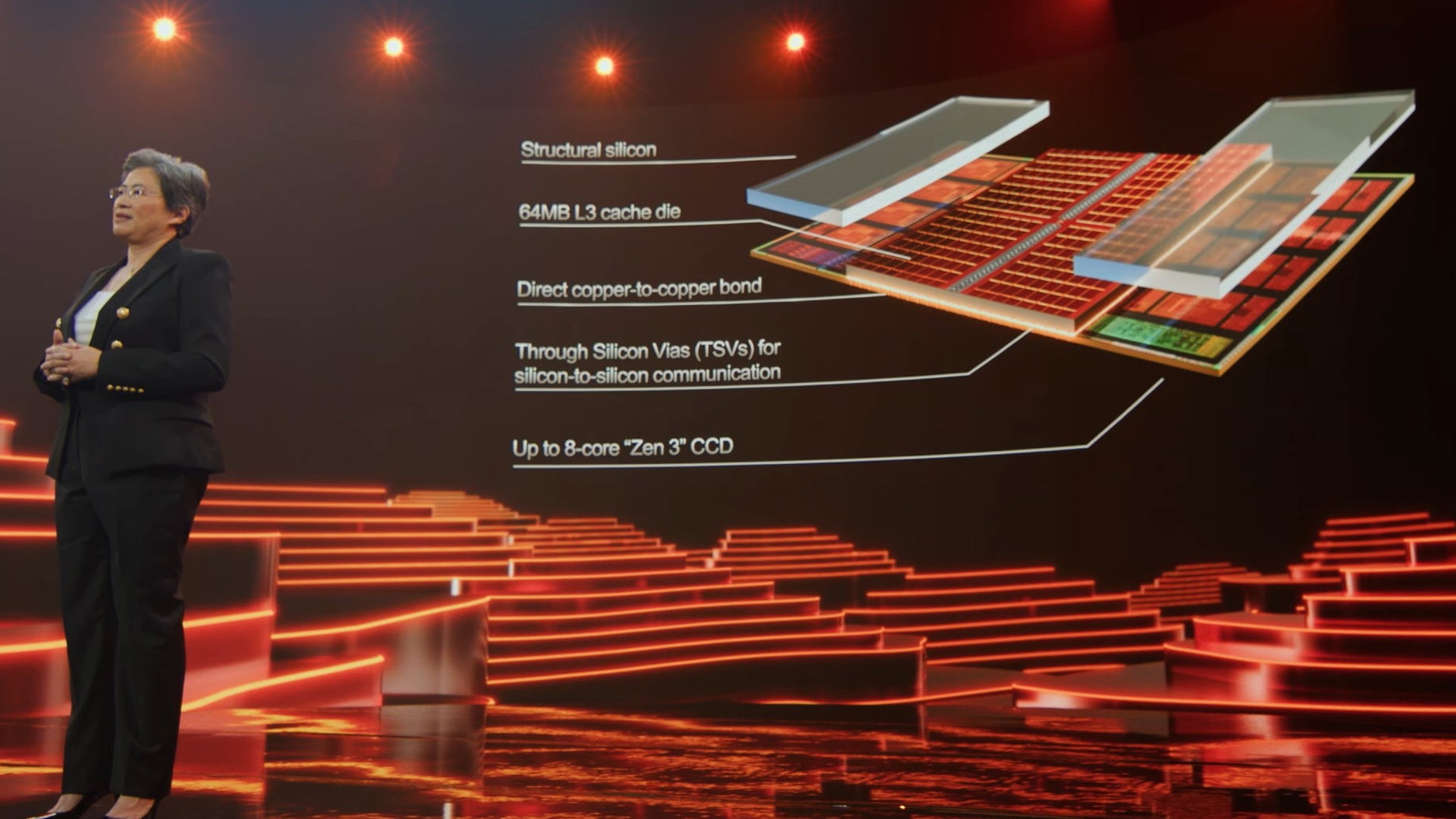 amd-vcache