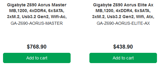 Gigabyte Z690 Aorus Intel Board