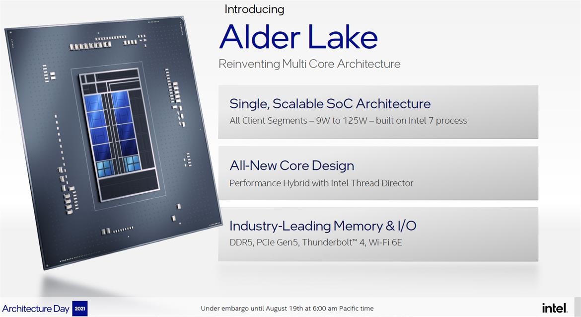 شرح معالجات Intel Alder Lake
