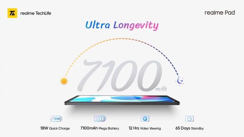 ريلمي تطلق جهازها اللوحي الأول Realme Pad بسعر يبدأ من 190 دولار