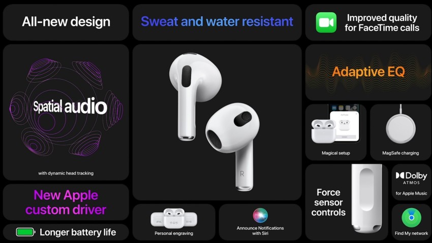 حدث unleashed: أبل تعلن الجيل الثالث من AirPods