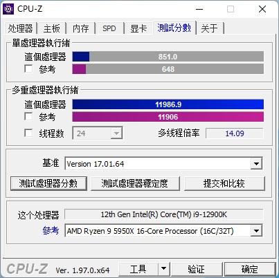  معالج Intel Core i9-12900K يعمل مع تردد 5.2 جيجاهرتز على جميع الانوية