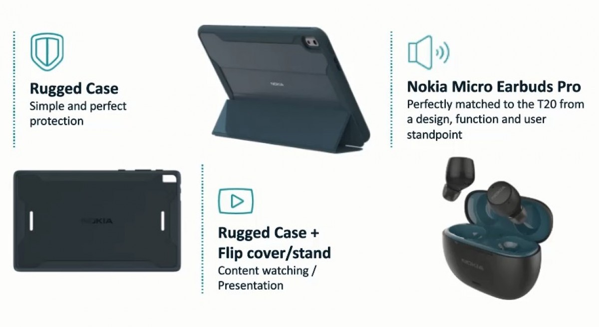 جهاز نوكيا اللوحي - Nokia T20