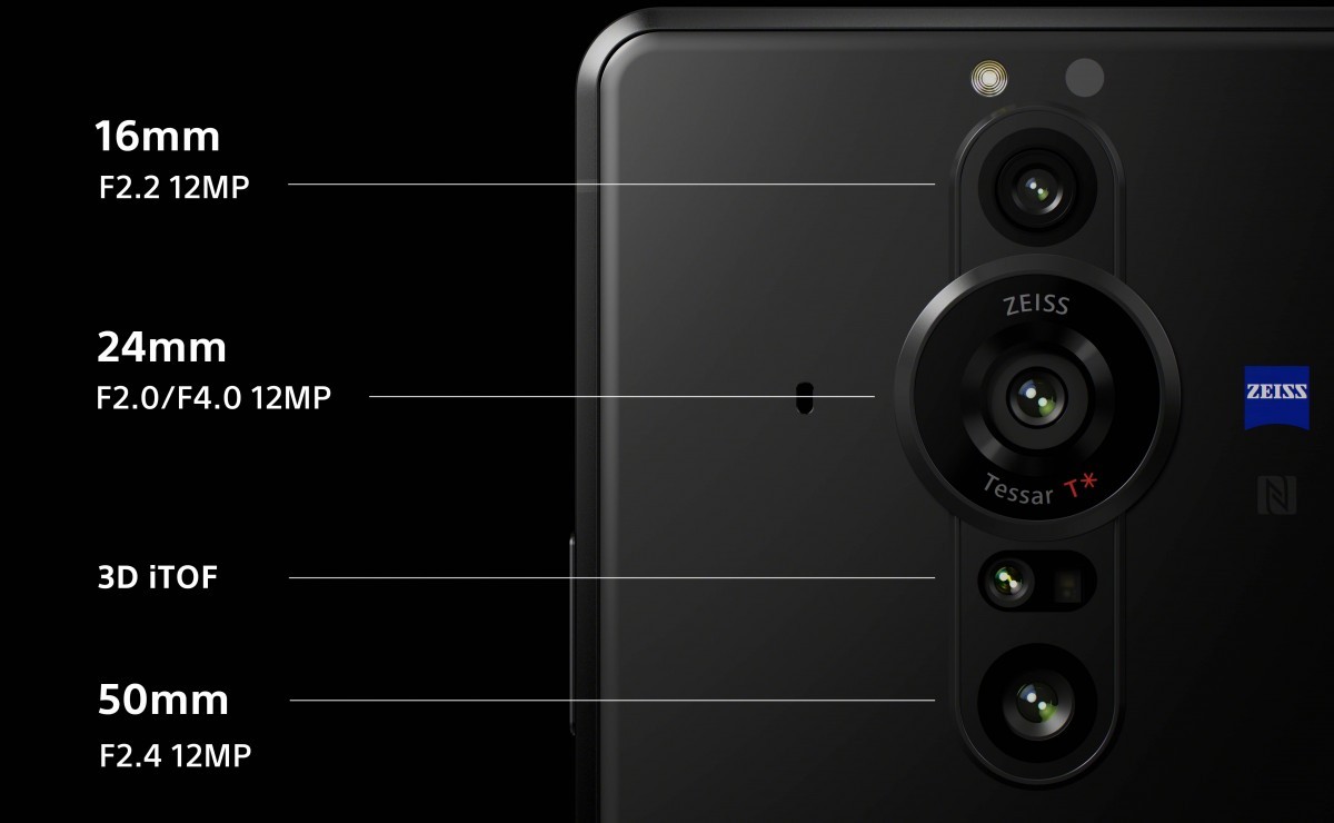 سوني تُطلق‏ Xperia Pro-I‏ مع كاميرا 1 بوصة وسعر 1799 يورو