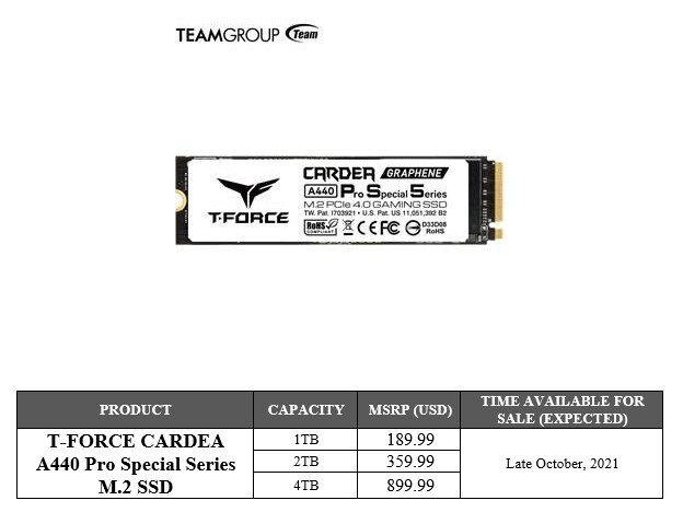  وحدة التخزين T-FORCE CARDEA A440 Pro
