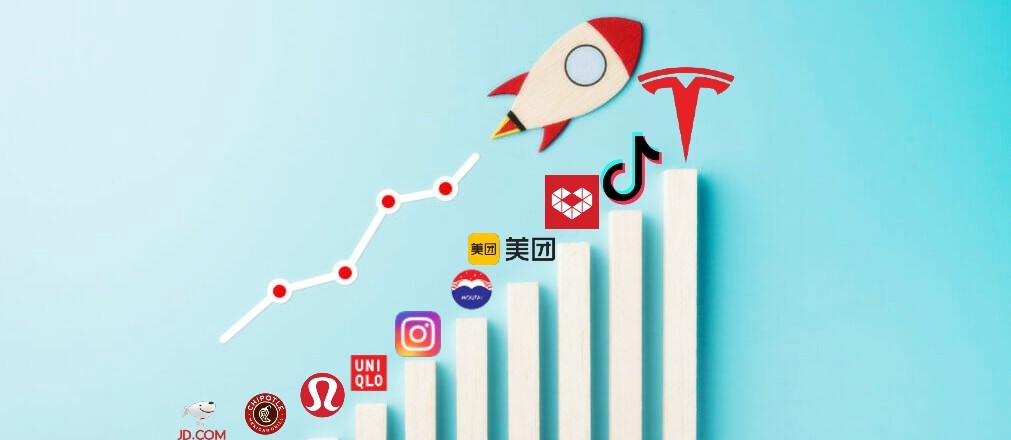 أسرع 10 علامات تجارية نمواً في 2021