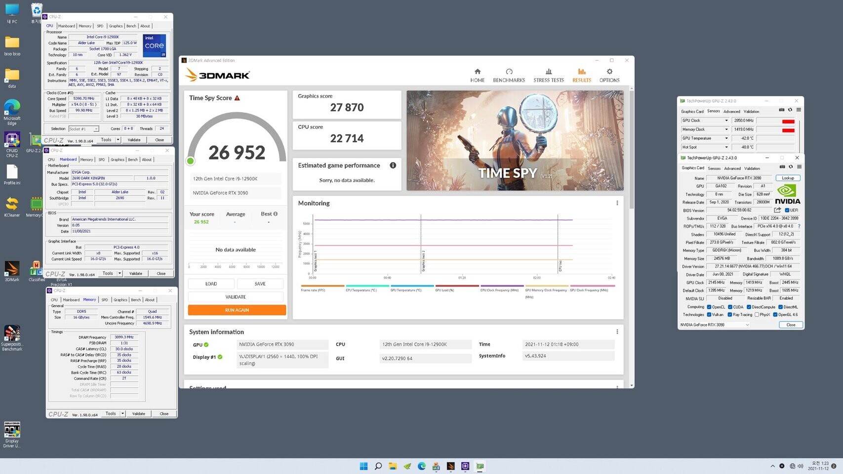 فريق EVGA يحصل على رقم قياسي جديد في  اختبار 3DMark Port Royal الأحادي