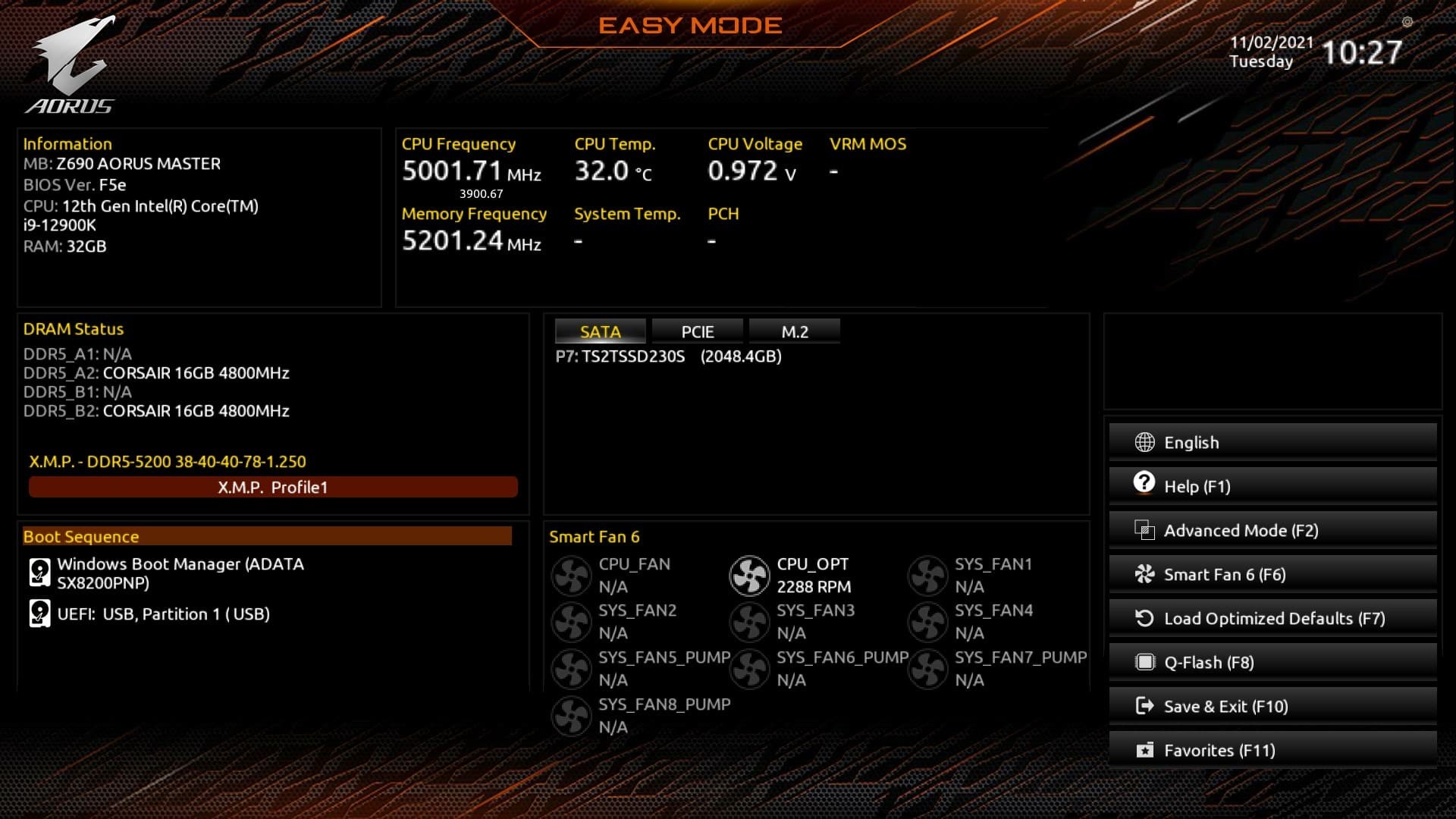 نتائج اللوحة الأم Z690 AORUS MASTER من Gigabyte