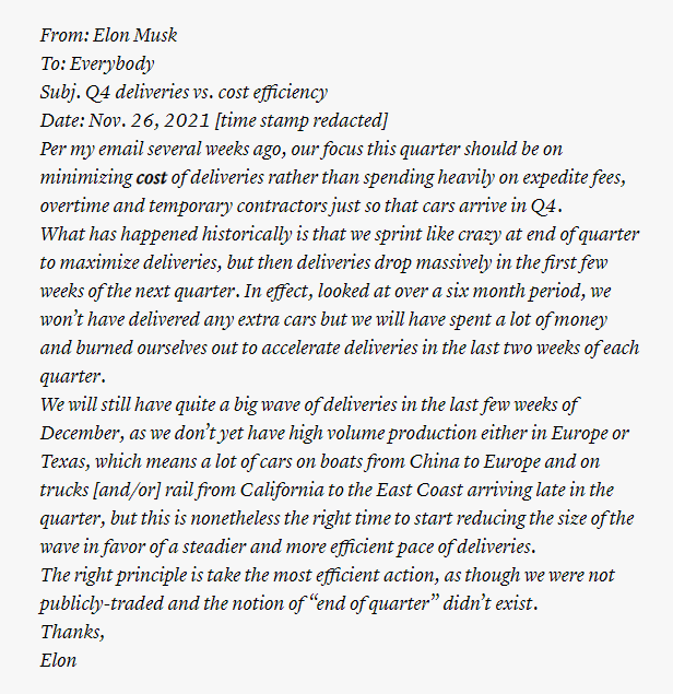 Elon Musk Email cost