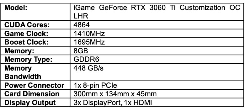 شركة Colourful تُطلق سلسلة iGame GeForce RTX القابلة للتخصيص