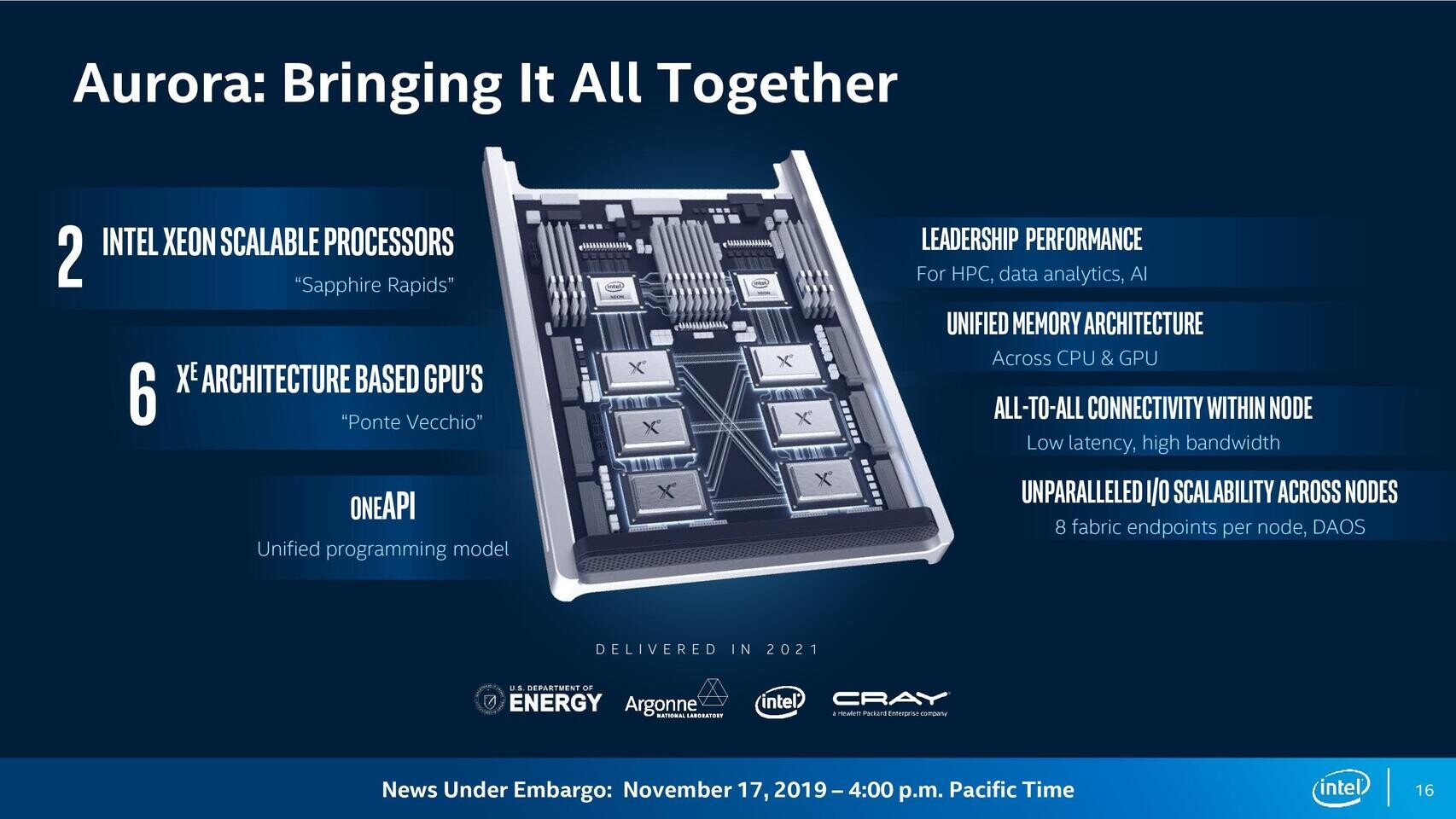 شركة Intel تعمل على الحاسوب العملاق Aurora بقيمة 500 مليون دولار