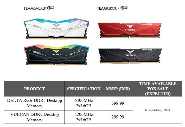 شركة TEAMGROUP تُعلن عن ذواكر Vulkan و T-FORCE DELTA RGB DDR5