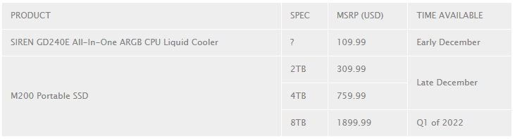 TEAMGROUP تكشف عن منتجاتها الجديدة SIREN GD240E LC و M200 Portable SSD