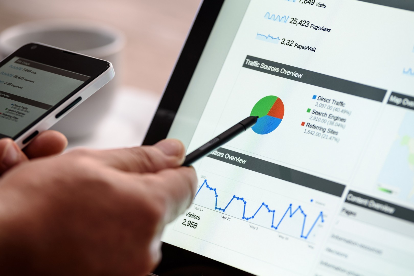 ريادة أعمال خطة العمل شركة المئة دولار