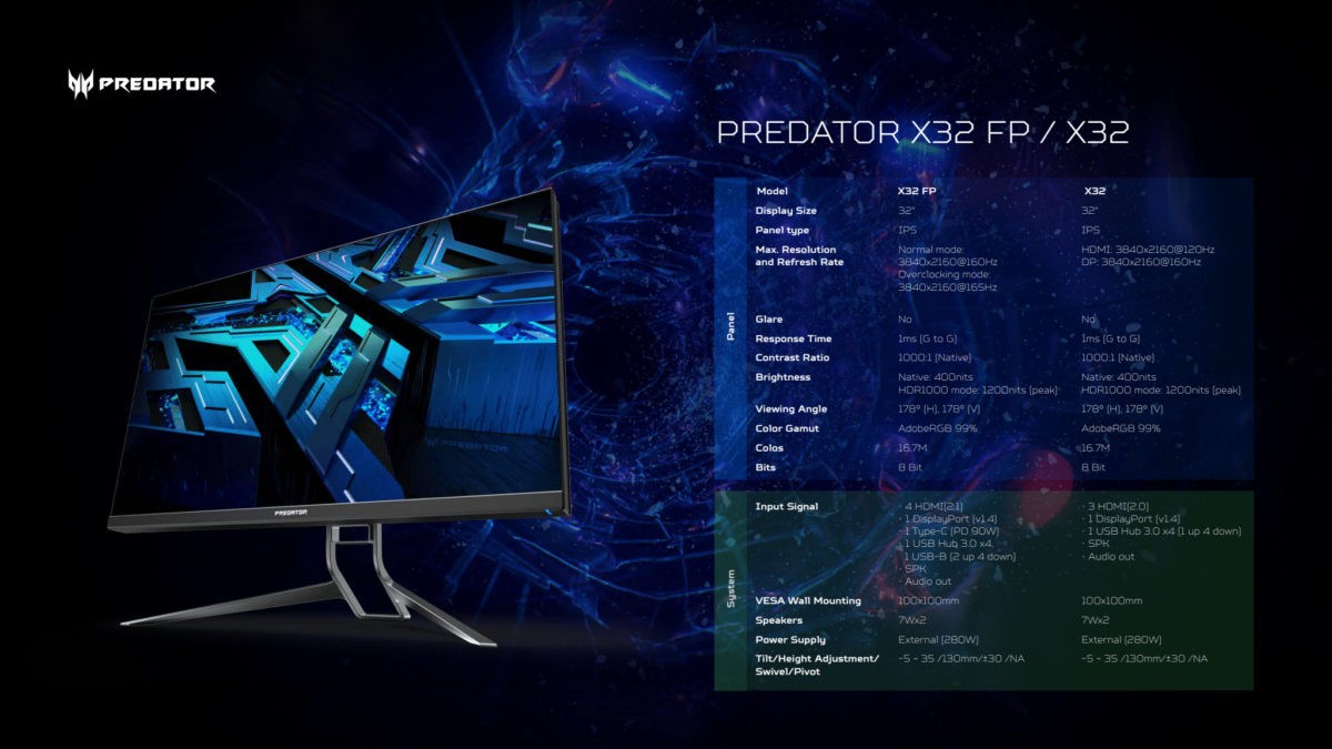 Acer Predtaor X32 Monitors