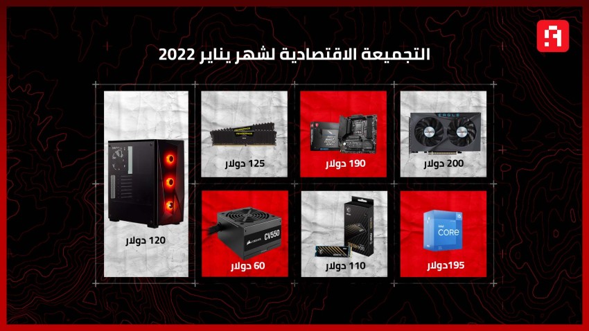 [تجميعات AHW] : التجميعة الاقتصادية لشهر يناير 2022