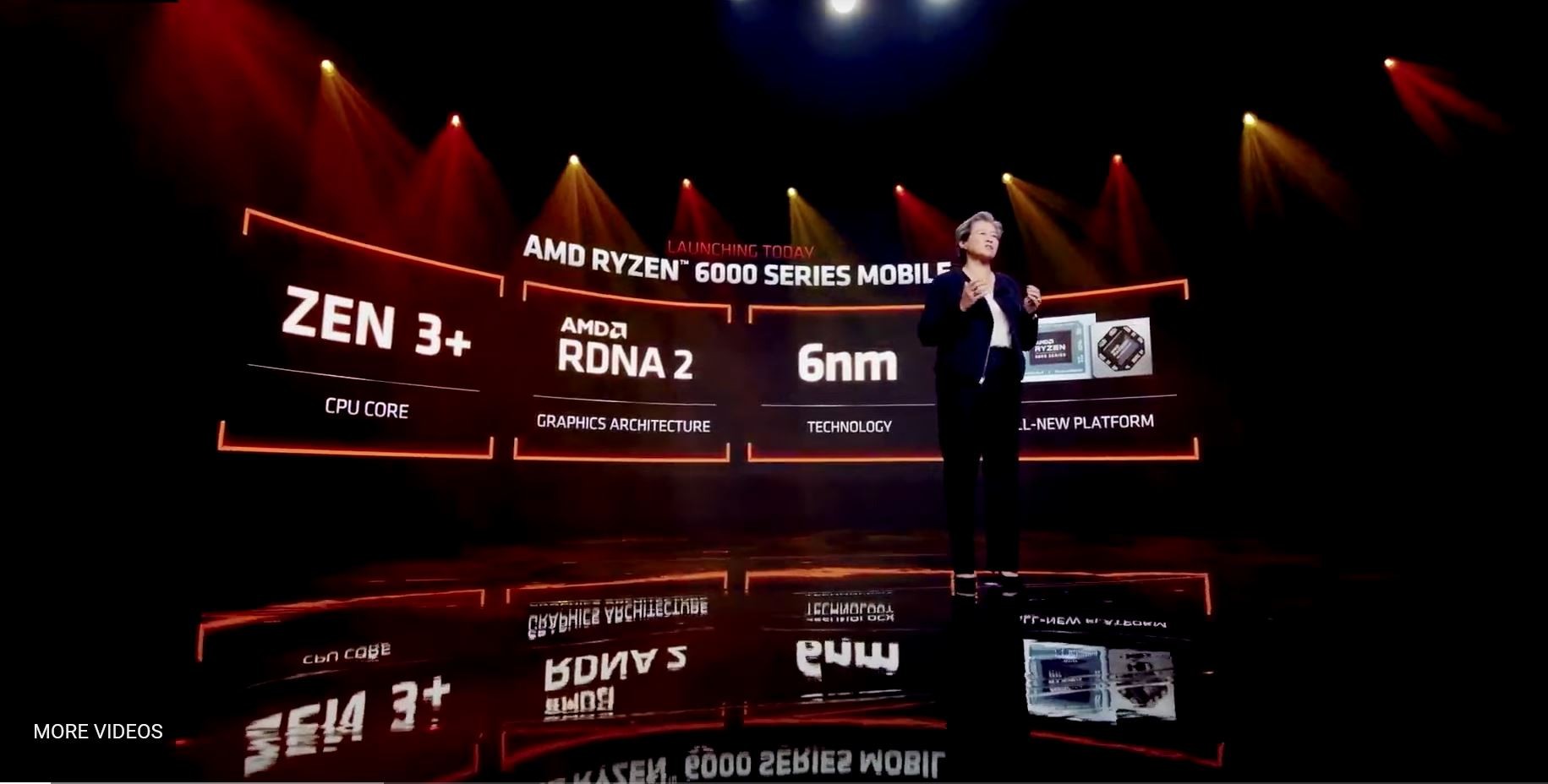 CES 2022 : شركة AMD تُعلن عن معالجات Ryzen 6000 APU المحمولة
