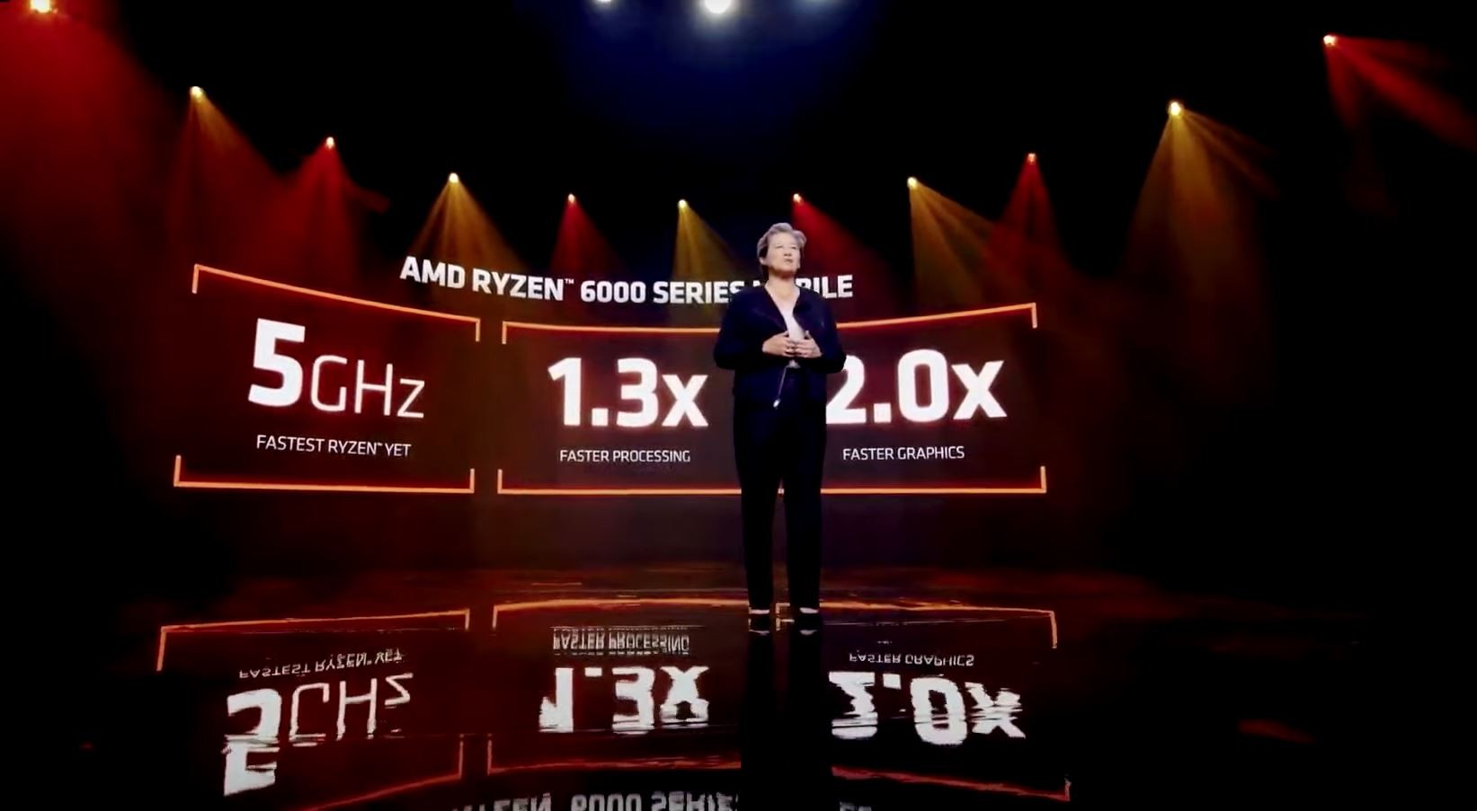 CES 2022: شركة AMD تُعلن عن معالجات Ryzen 6000 APU المحمولة