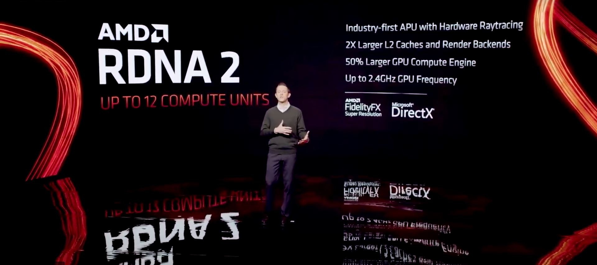 CES 2022: شركة AMD تُعلن عن معالجات Ryzen 6000 APU المحمولة