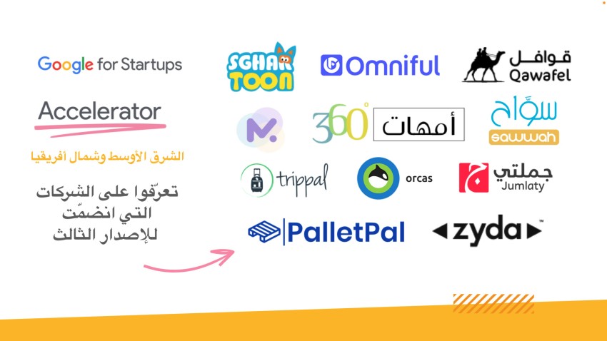 ثالث إصدار من مسرّعة Google للأعمال يرحب بـ 11 شركة من الشرق الأوسط
