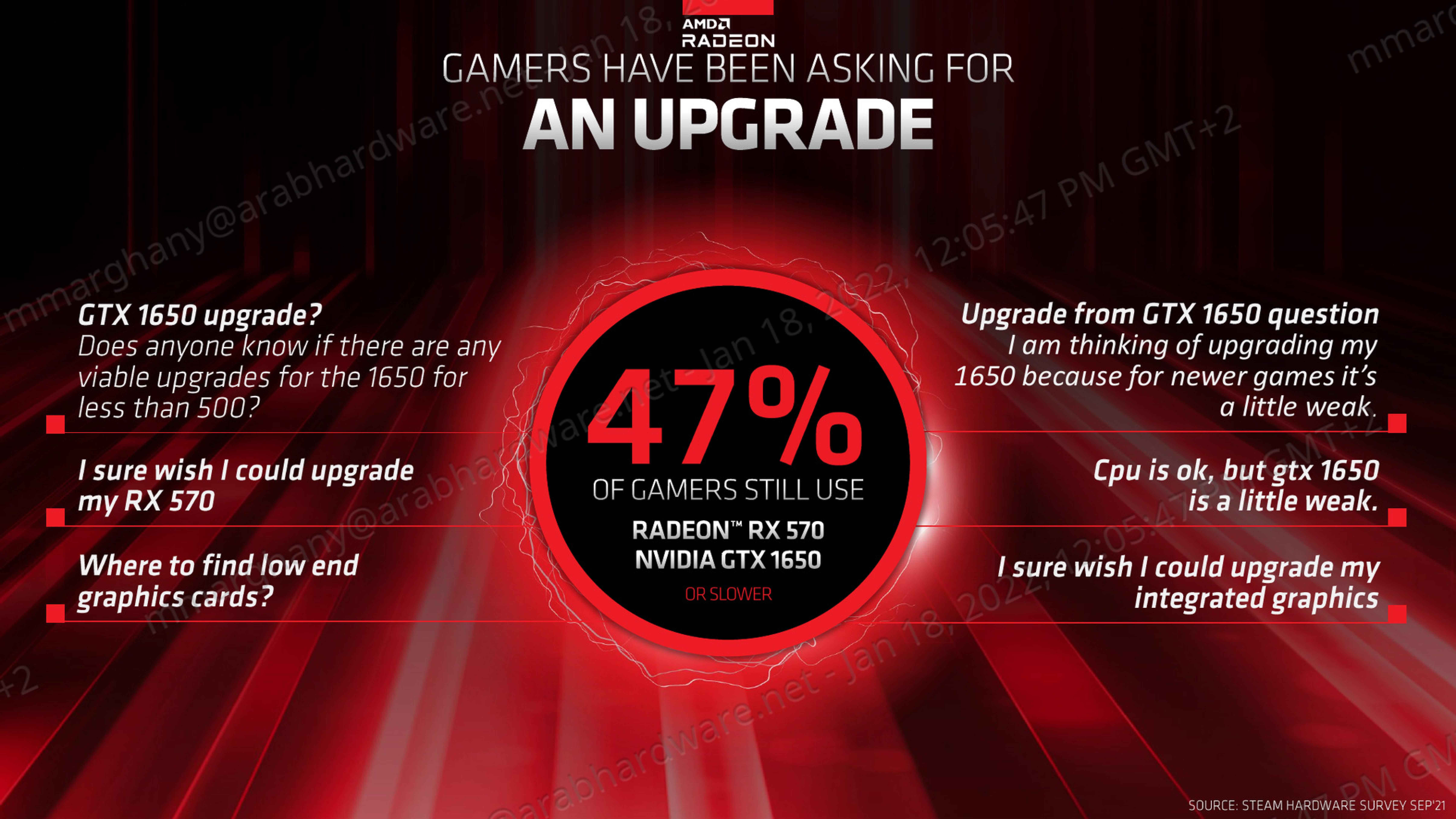 radeon-rx-6500-xt