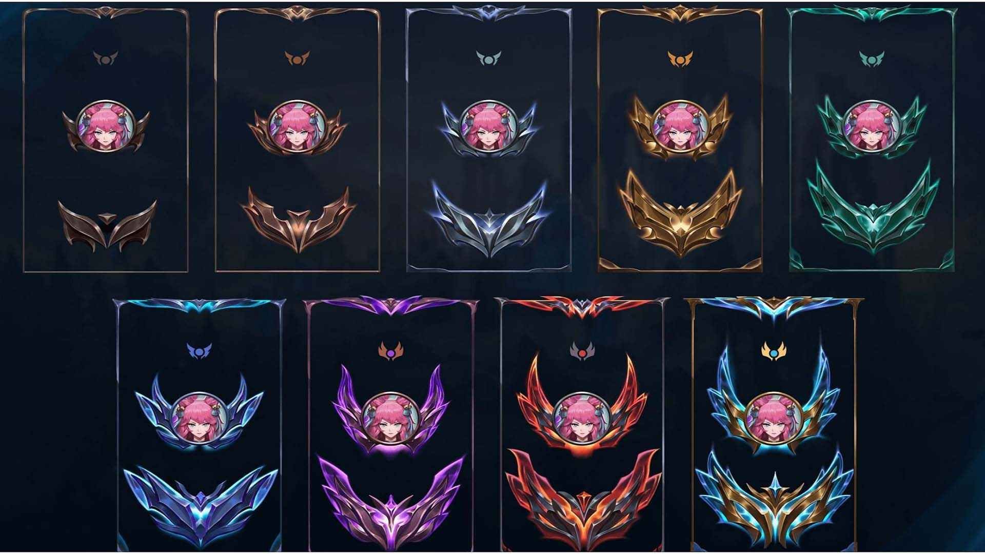 لعبة League of Legends - موسم 2022 - نظام الرانكد