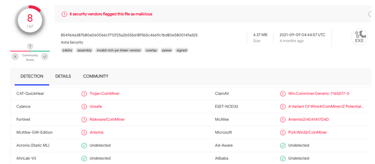 Avira Mining