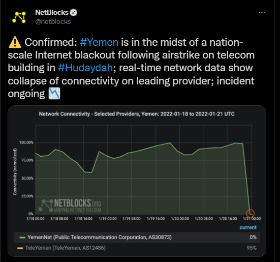 تقارير تشير لانقطاع خدمات الإنترنت عن اليمن بعد قصف مبنى الاتصالات!