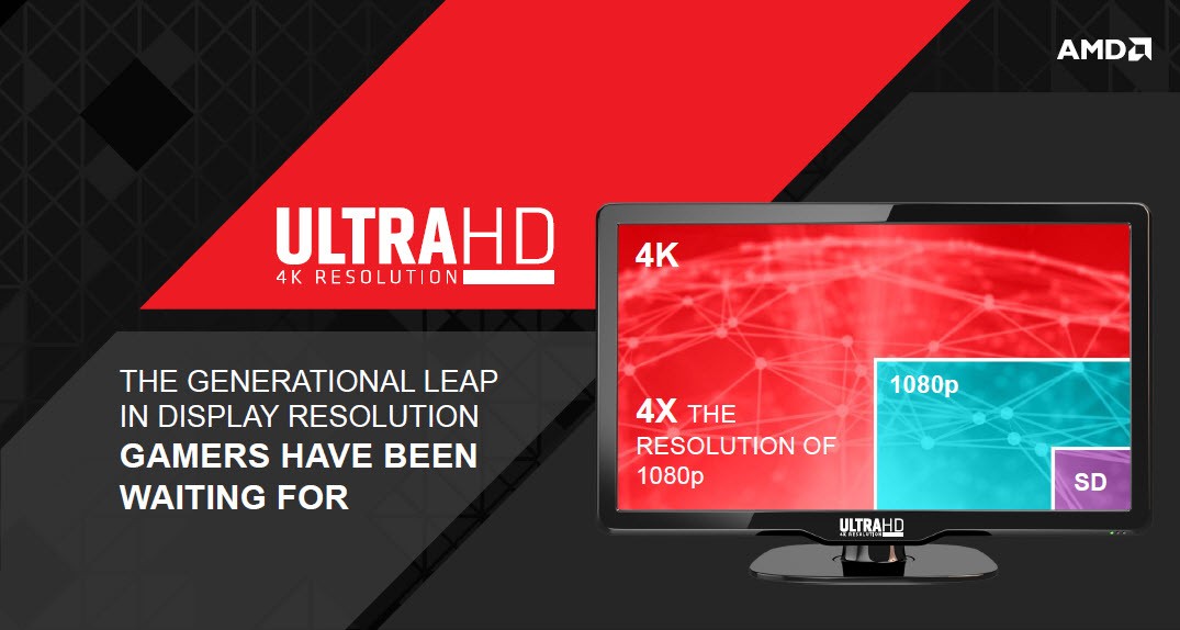 شاشة دقة Ultra HD 