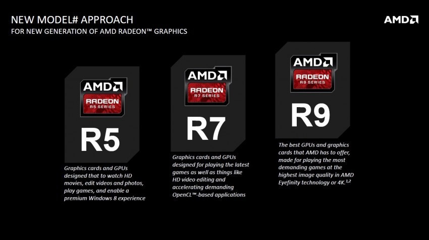 فئات Radeon R200