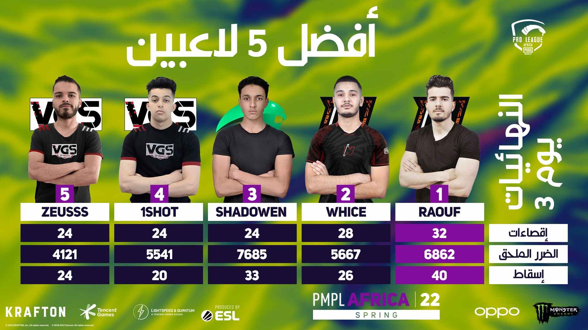 pubg mobile - PMPL - spring result - ببحي موبايل