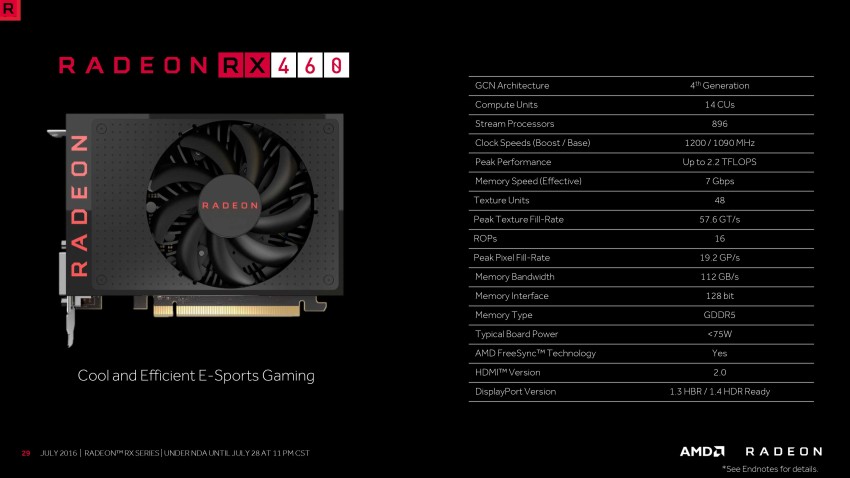 إستعراض شامل لبرنامج القيادة Crimson من AMD