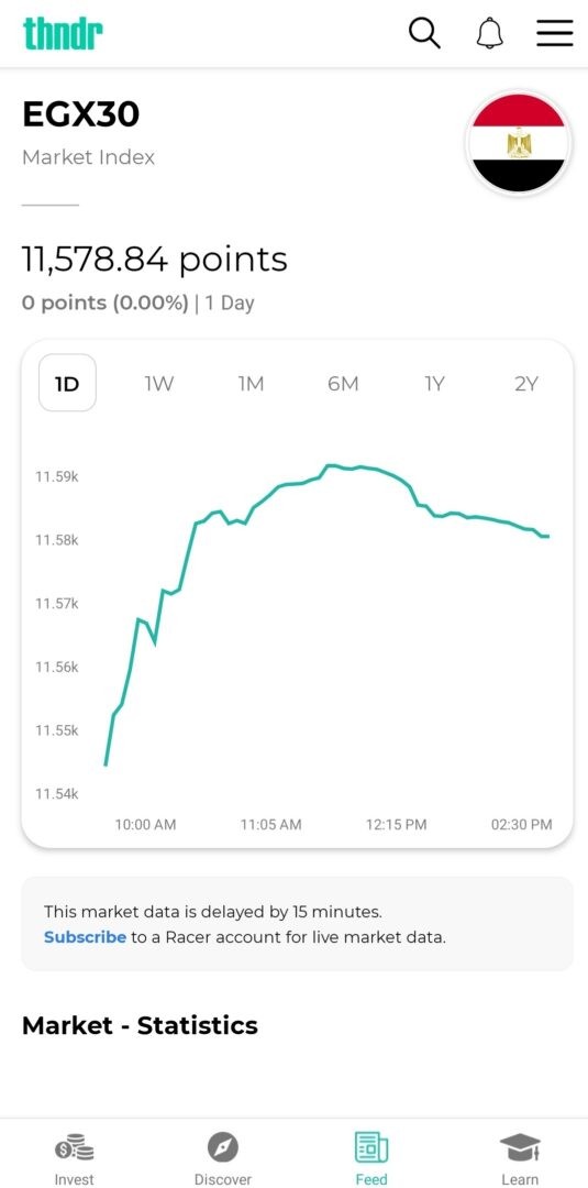 ادوات نطبيق thndr