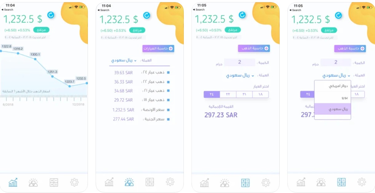 تطبيق أسعار الذهب في السعودية