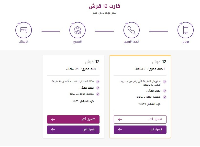 باقة كارت 12 قرش