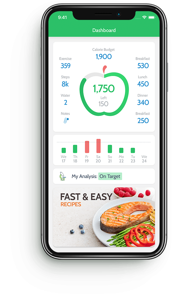 تطبيق حساب السعرات الحرارية في وجباتك اليومية MyNetDiary