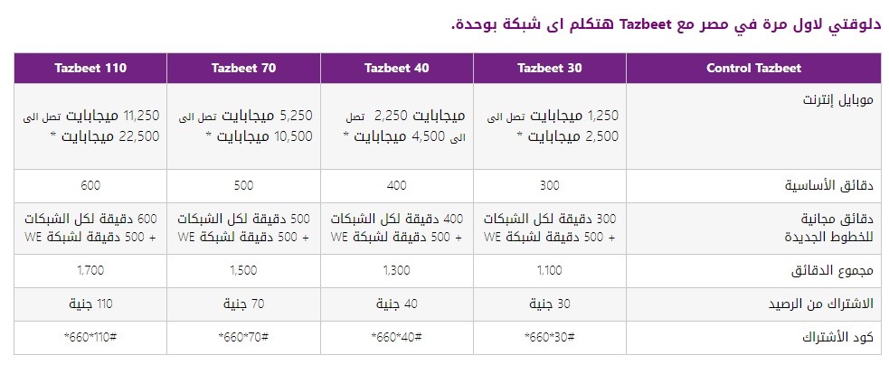 كود باقة Control Tazbeet